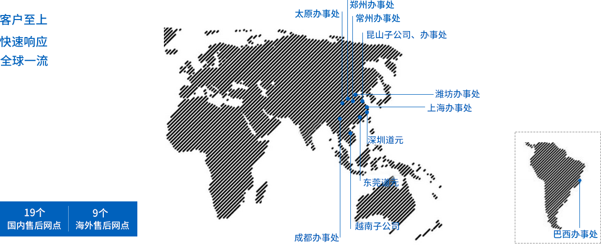 全球化服务图片