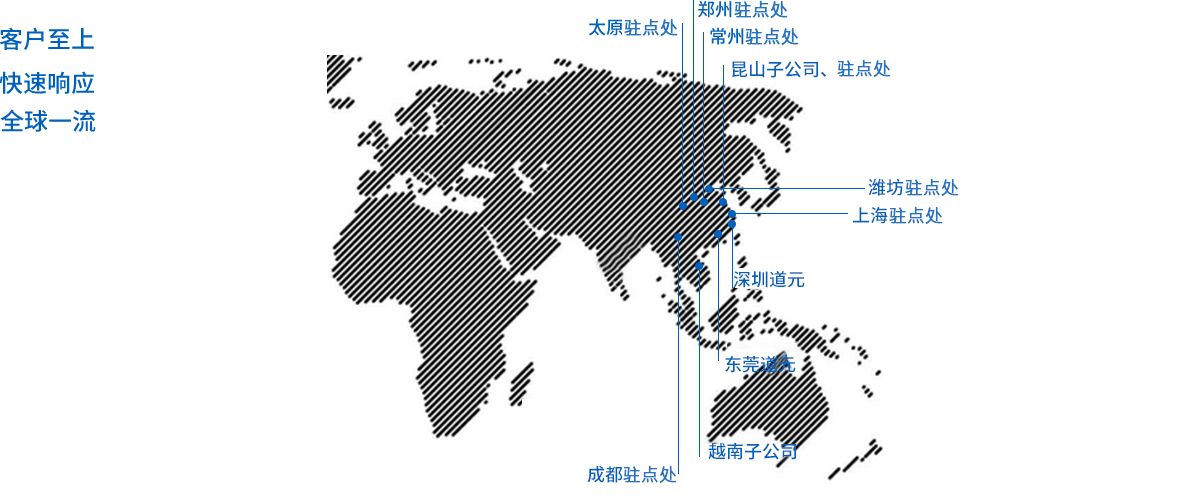 道元